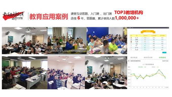 尋找答題器源廠,來北京智慧教育展smartshow鎖定中天電子