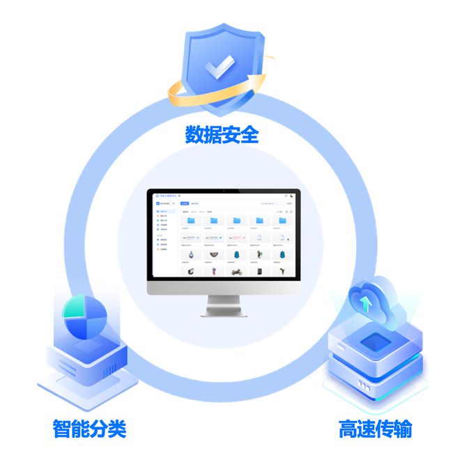 工賦開發(fā)者社區(qū) 智能物聯(lián)網(wǎng)——概念、體系架構(gòu)與關(guān)鍵數(shù)據(jù)處理技術(shù)